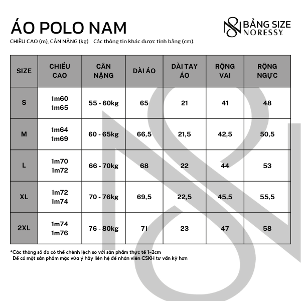 ÁO POLO NAM NORESSY - NRSPLM0049
